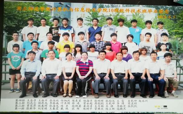 说明: C:\Users\Administrator\Desktop\校友会工作\校友会工作\世界杯体育官方网站历届校友照片\毕业照\07A10930EAC0735A29B9F249BD96B456.jpg