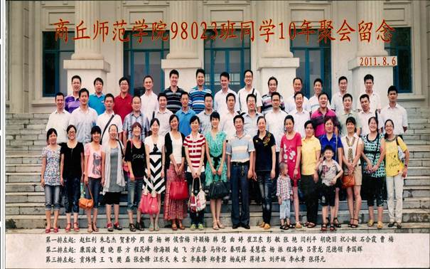 说明: C:\Users\Administrator\Desktop\校友会工作\校友会工作\世界杯体育官方网站历届校友照片\毕业照\98023班10年聚会.jpg