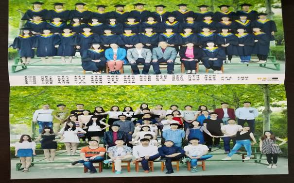 说明: C:\Users\Administrator\Desktop\校友会工作\校友会工作\世界杯体育官方网站历届校友照片\毕业照\F58F4FFA5243DECB9629A0B05B63702D.jpg