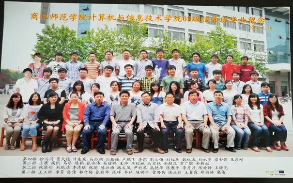 说明: C:\Users\Administrator\Desktop\校友会工作\校友会工作\世界杯体育官方网站历届校友照片\毕业照\14388D85FA5B248DD9652FBE132E8EAA.jpg